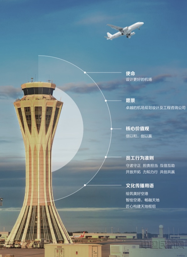 设计更好的机场——民航总院发布企业文化理念体系-中国民航网