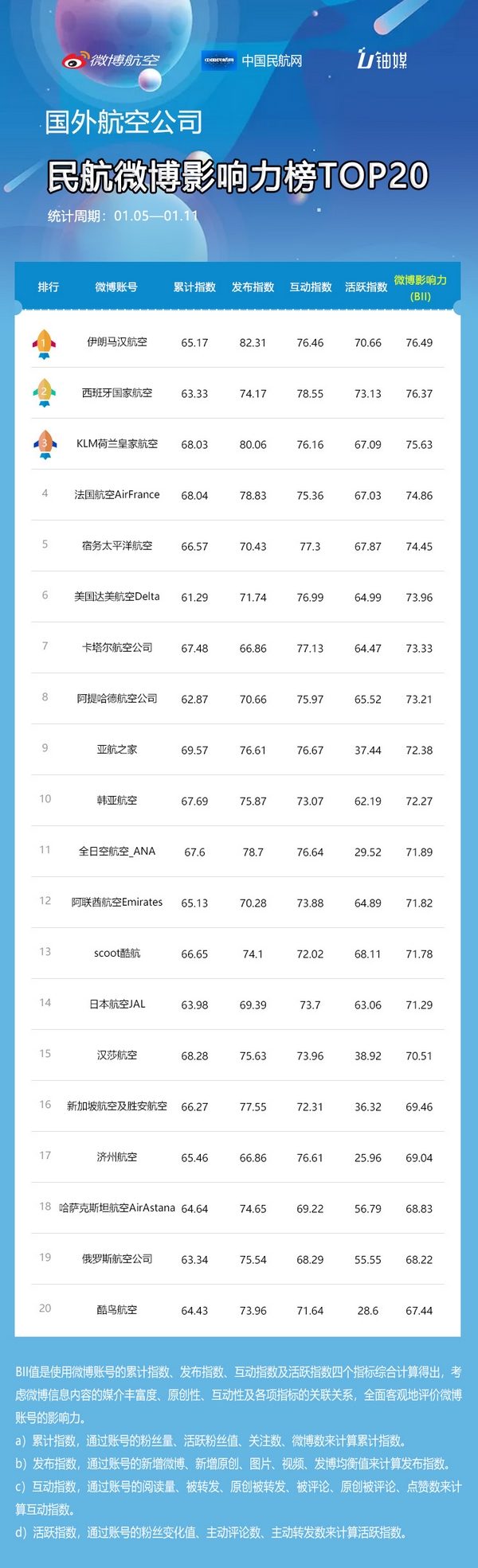 国外航司.jpg 国外航司.jpg