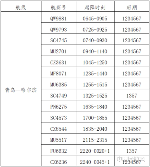168802721895610