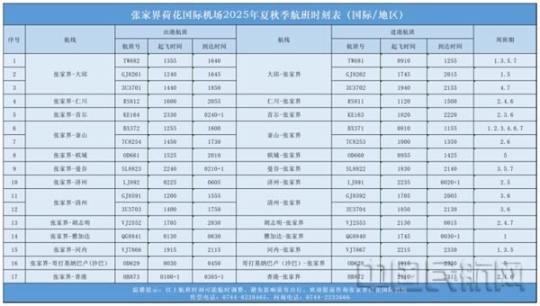 通讯员3.13(1)15112