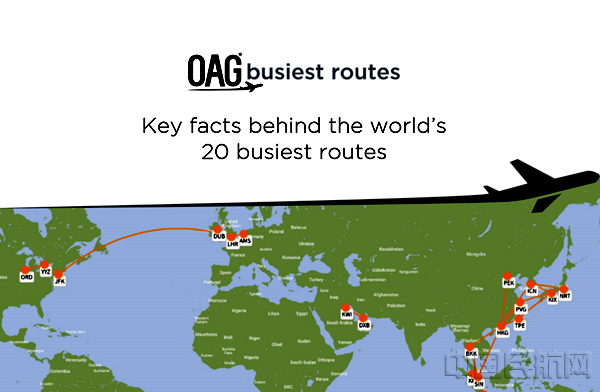 OAG全球最繁忙航线排行.png