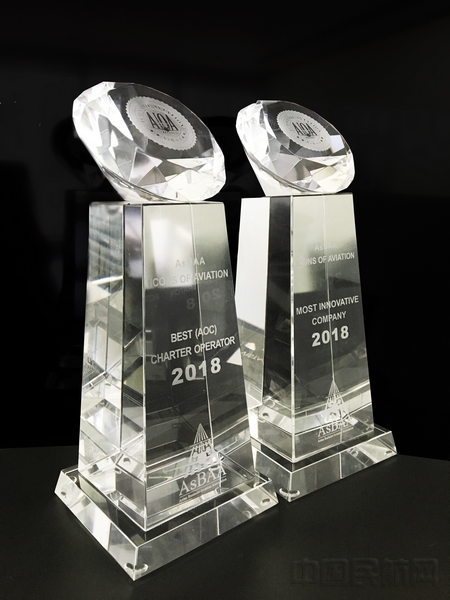 Best Operator & Most Innovative Company awards.jpg