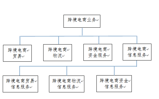 微信截图_20190702154252.png